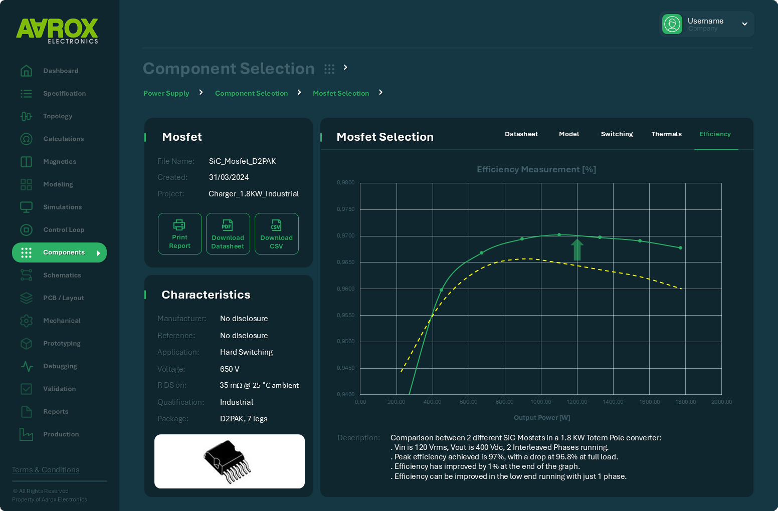 Calculations Dashboard